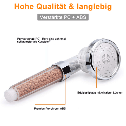 Bague rotative du pommeau de douche permettant de changer de mode de jet
