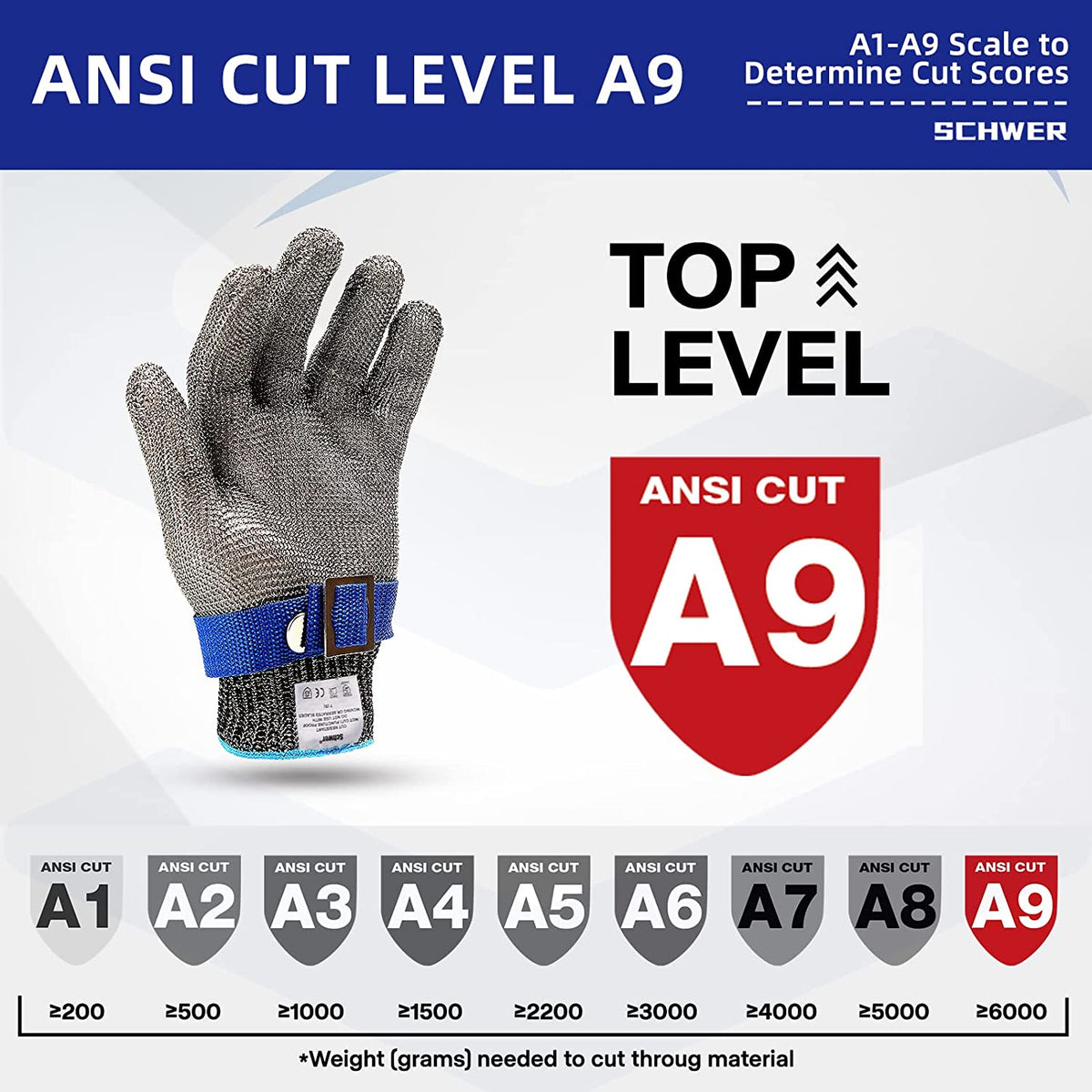 Gant anti-coupure en maille d'acier, protection de toute la main