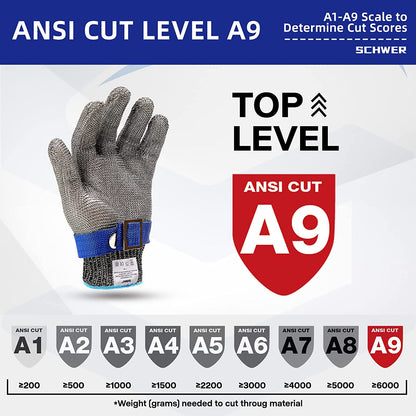 Gant anti-coupure en maille d'acier, protection de toute la main