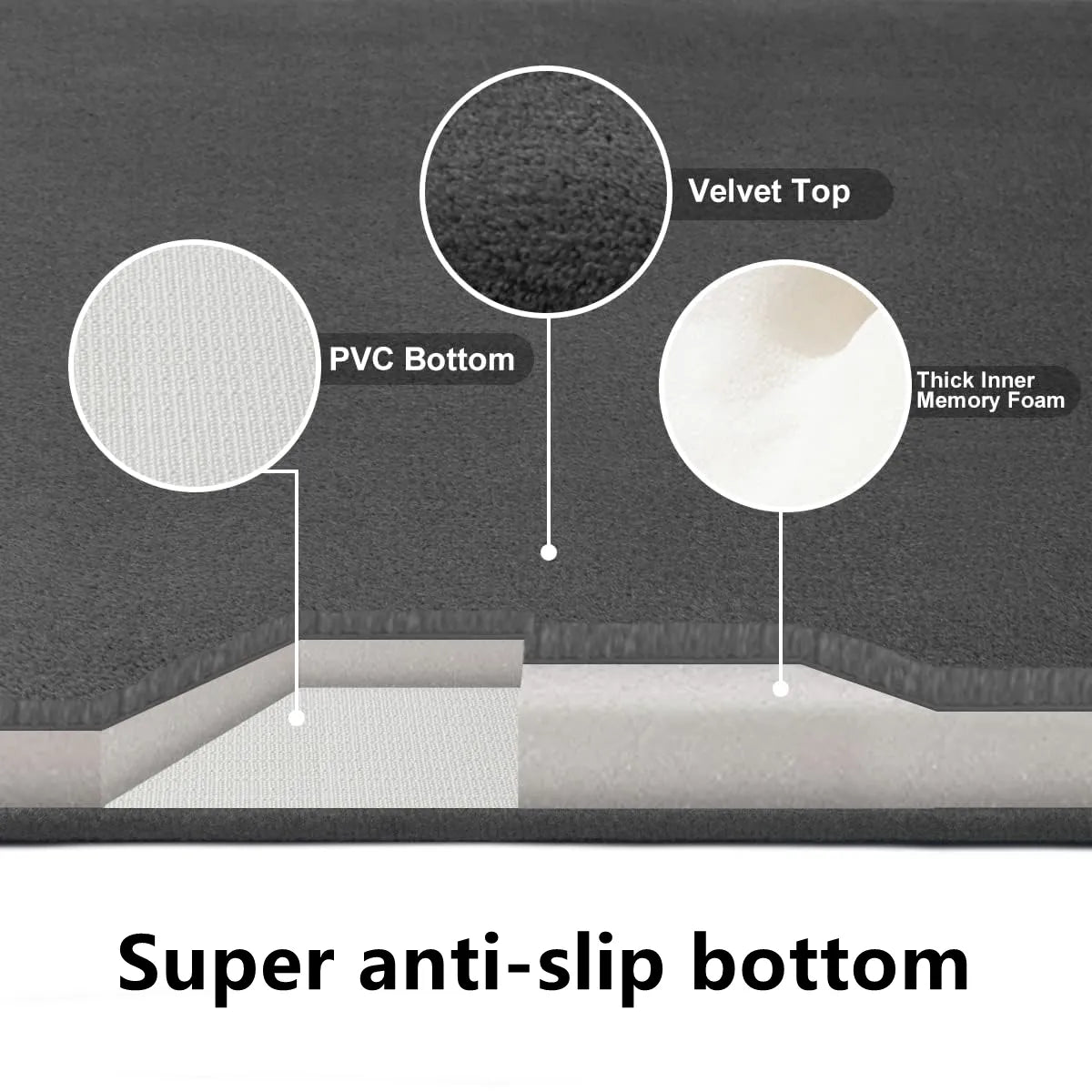 Tapis de bain en velours à mousse à mémoire de forme, dessous antidérapant